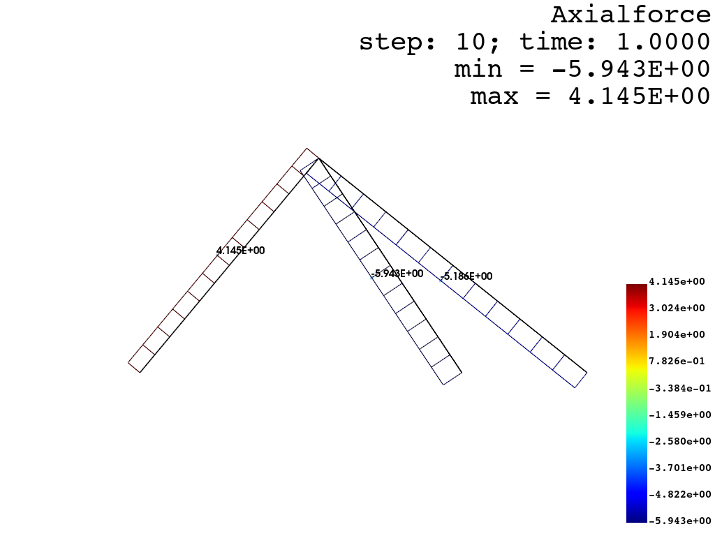 ../../_images/src_post_unit_transform_27_1.png