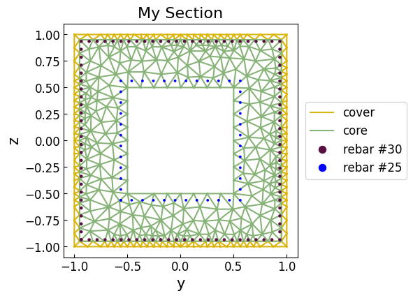 ../../_images/src_pre_sec_mesh_18_0.png