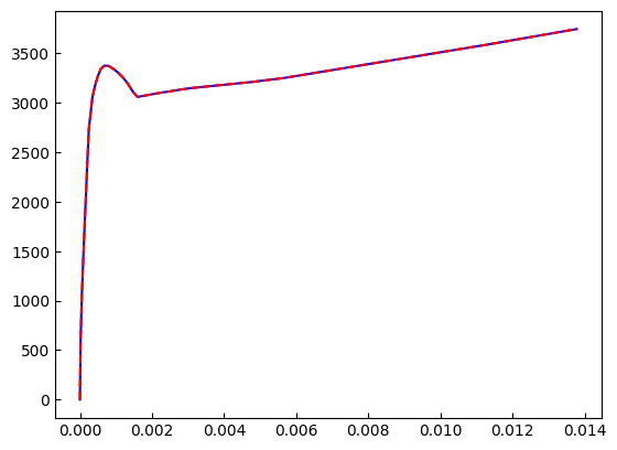 ../../_images/src_post_fiber_sec_resp_35_0.png