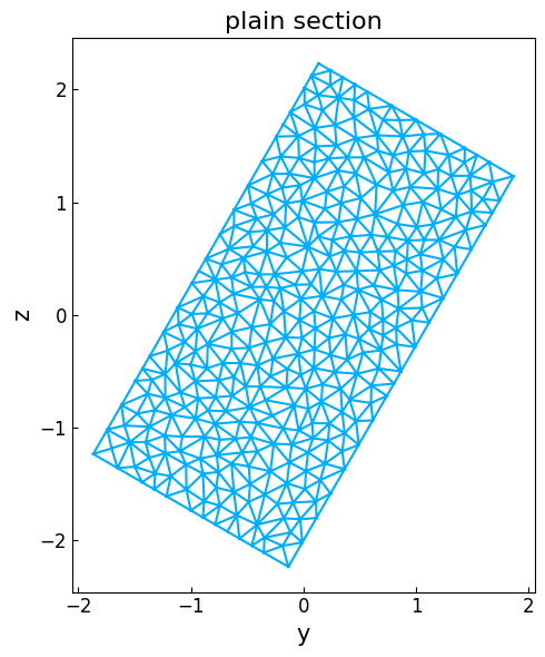 ../../_images/src_pre_sec_mesh_9_1.png