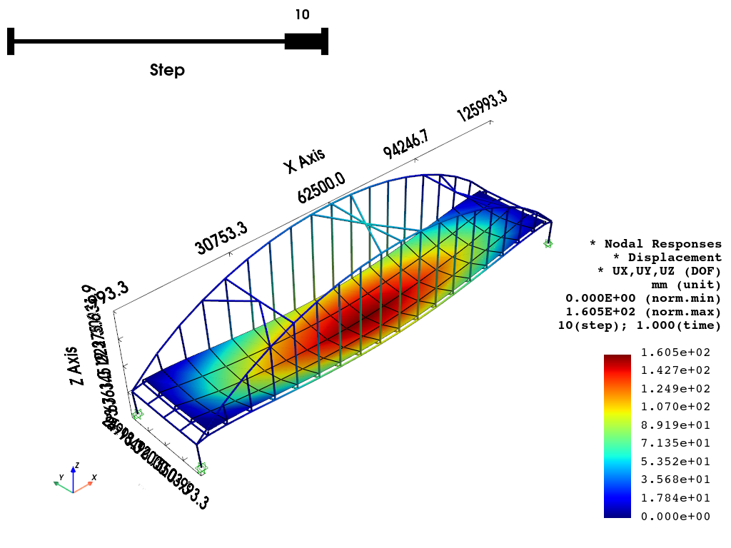 ../../_images/src_vis_plot_nodal_resp_pyvista_10_1.png
