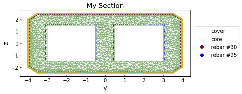 ../../_images/examples_section.mesh_rc_mesh_6_0.png