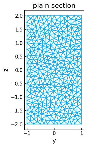 ../../_images/src_pre_sec_mesh_8_0.png