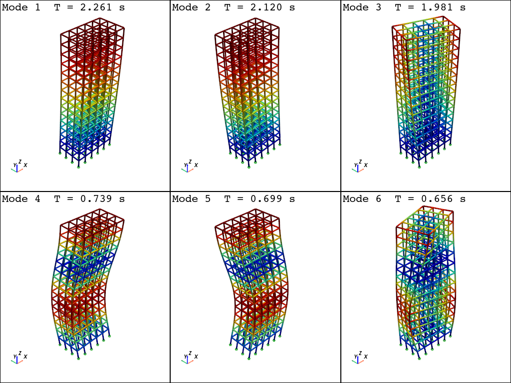 ../../_images/src_quick_start_plot_model_28_1.png