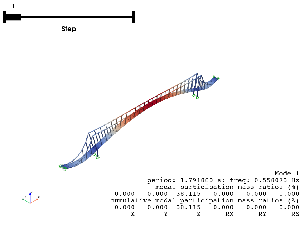 ../../_images/src_vis_plot_eigen_pyvista_20_1.png
