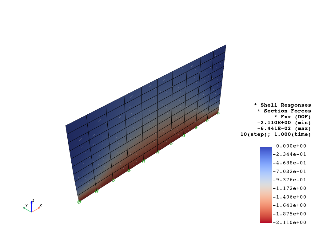 ../../_images/src_vis_plot_shell_resp_pyvista_11_1.png