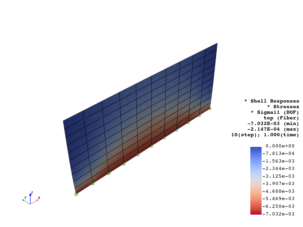 ../../_images/src_vis_plot_shell_resp_pyvista_15_1.png