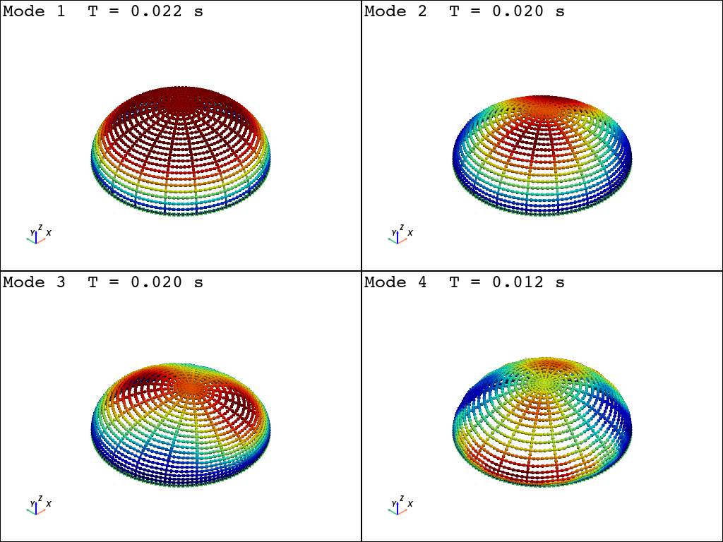 ../../_images/examples_pre_read_gmsh3_24_2.png