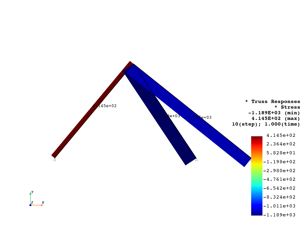 ../../_images/src_post_unit_transform_29_1.png
