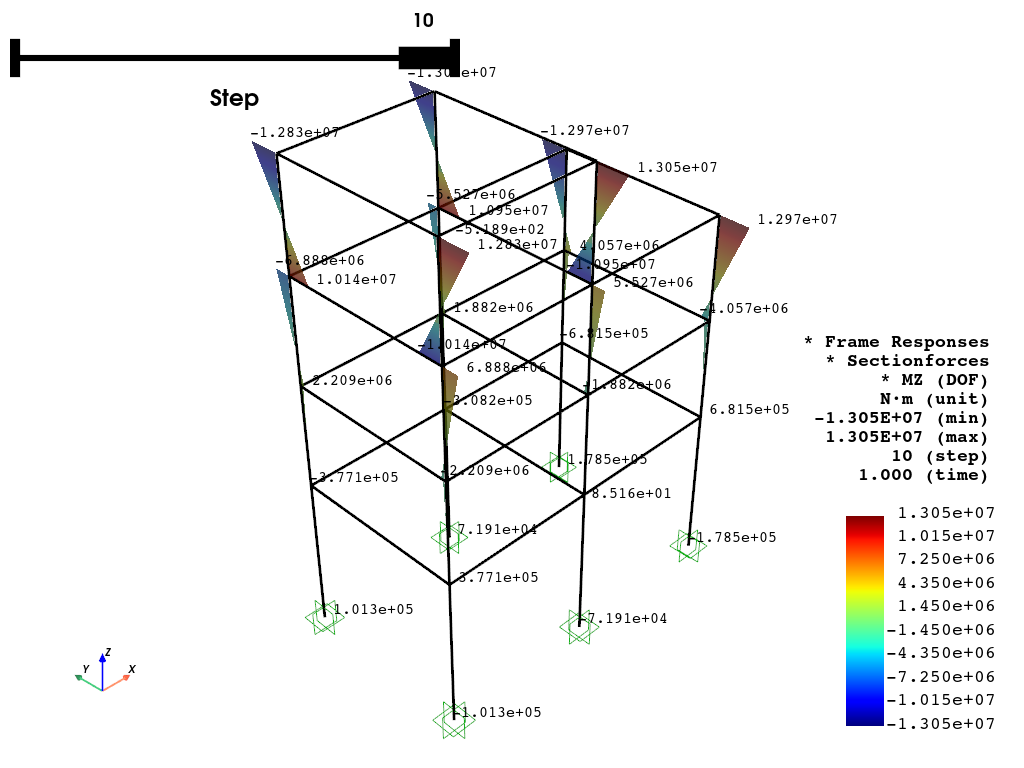../../_images/src_vis_plot_frame_resp_pyvista_7_1.png