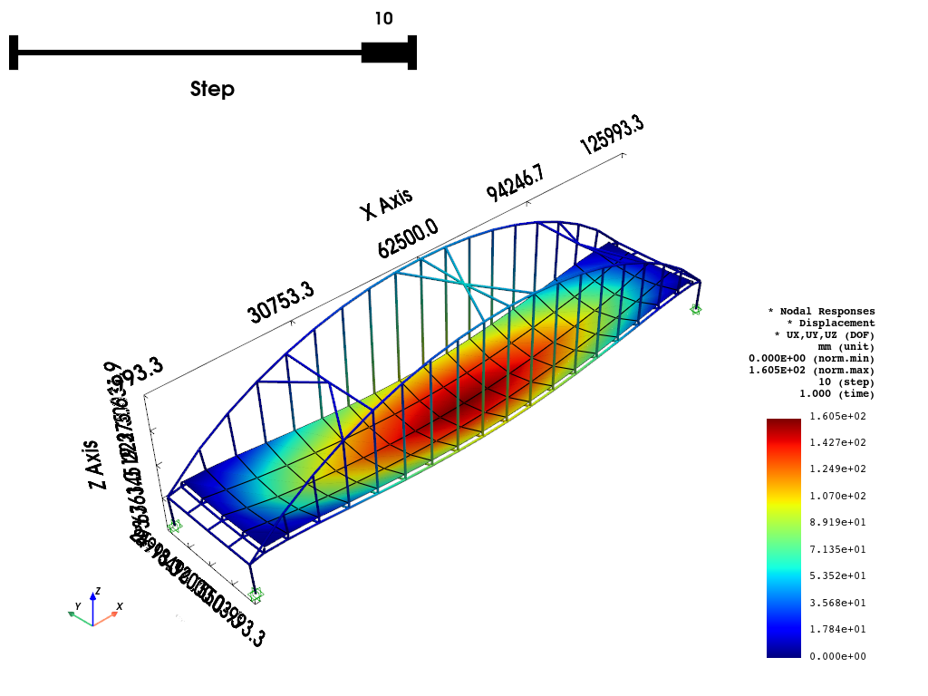 ../../_images/src_vis_plot_nodal_resp_pyvista_18_1.png