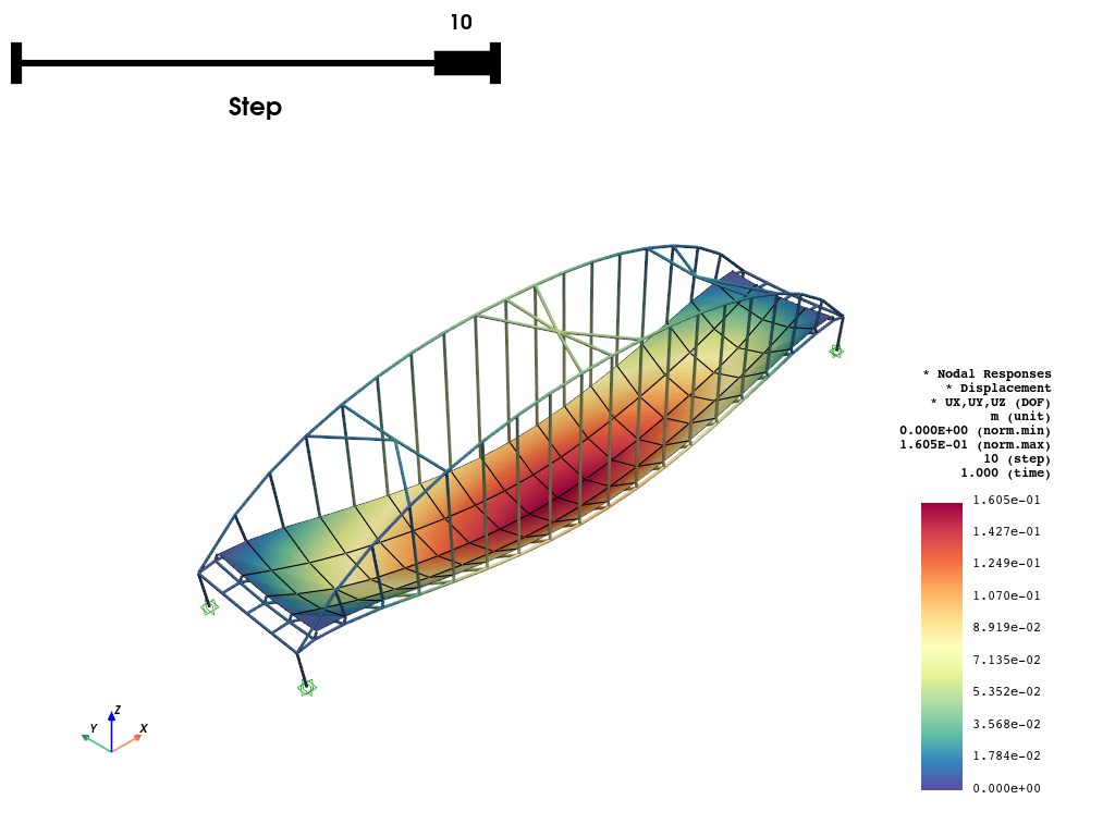 ../../_images/src_vis_plot_nodal_resp_pyvista_20_1.png