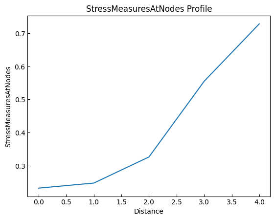 ../../_images/src_vis_plot_plane_resp_pyvista_18_0.png
