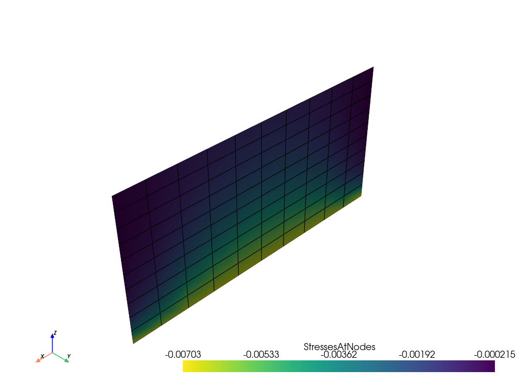 ../../_images/src_vis_plot_shell_resp_pyvista_22_0.png