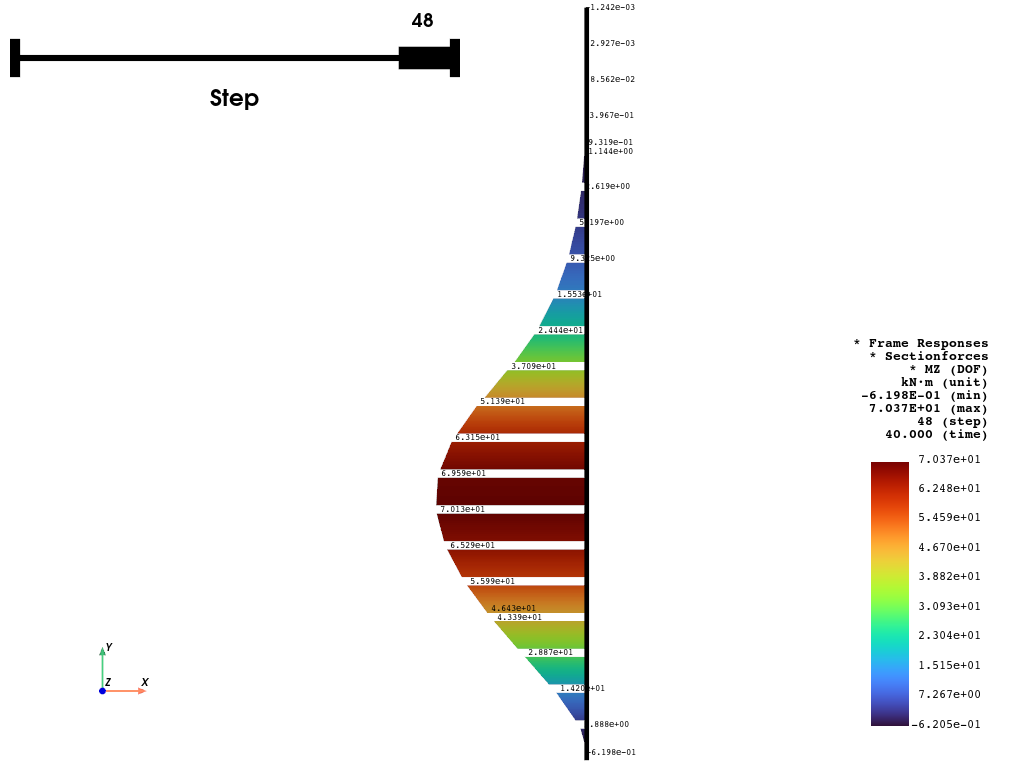 ../../../_images/examples_post_excavation_test_excavation_42_1.png