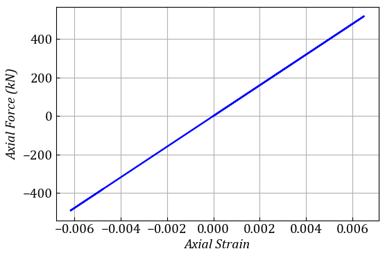../../../_images/examples_vis_DLSDome_Double_layer_shallow_dome_33_0.png
