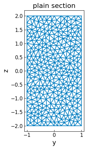 ../../_images/src_pre_sec_mesh_8_0.png