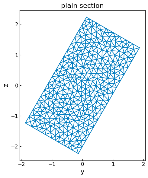 ../../_images/src_pre_sec_mesh_9_2.png