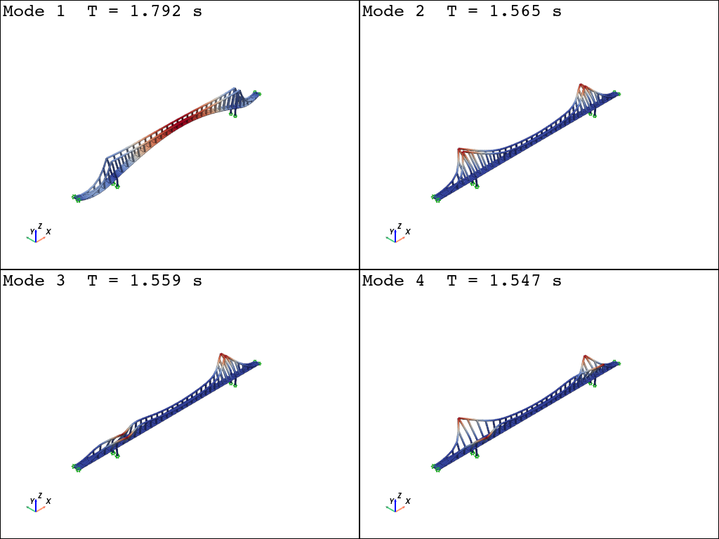 ../../_images/src_vis_plot_eigen_pyvista_17_1.png