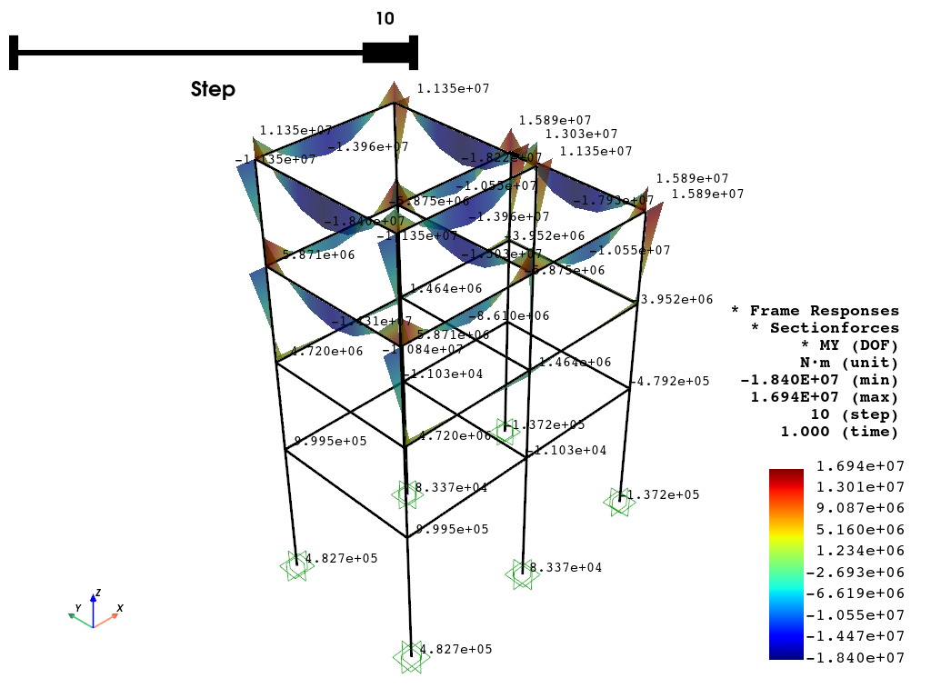 ../../_images/src_vis_plot_frame_resp_pyvista_6_1.png