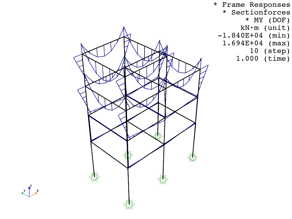 ../../_images/src_vis_plot_frame_resp_pyvista_8_1.png