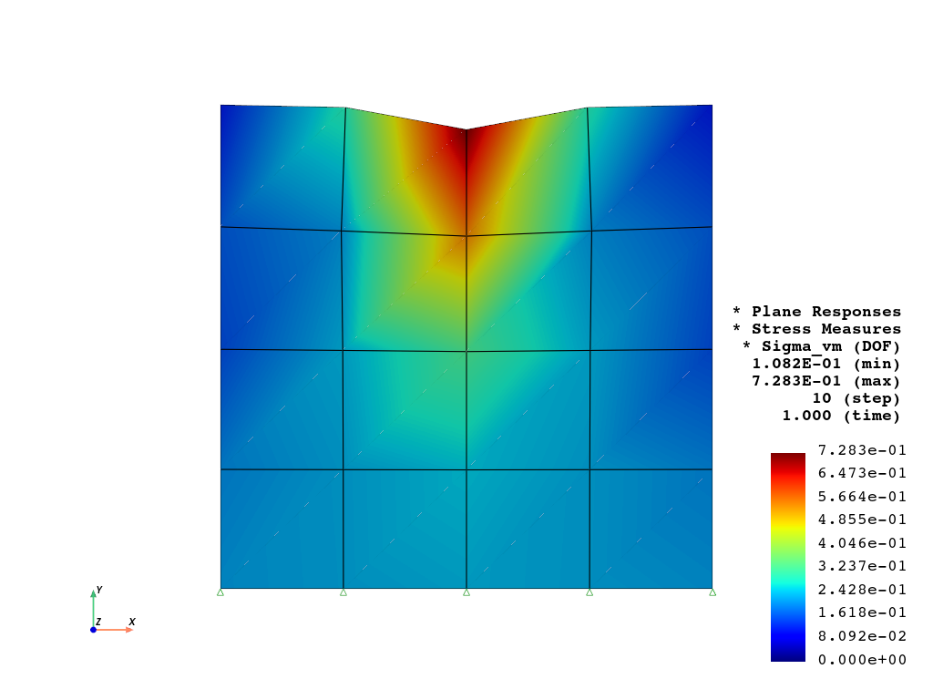 ../../_images/src_vis_plot_plane_resp_pyvista_10_1.png
