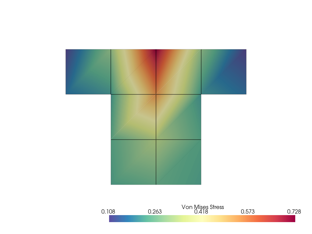 ../../_images/src_vis_plot_plane_resp_pyvista_20_0.png
