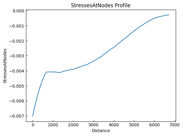 ../../_images/src_vis_plot_shell_resp_pyvista_26_0.png