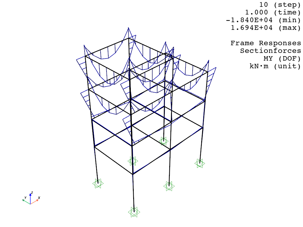 ex 04 frame resp pyvista