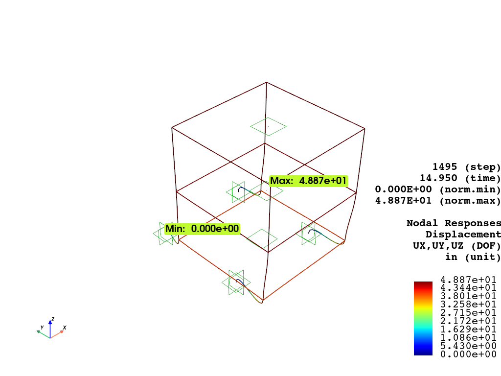 ex nonlinear frame transient