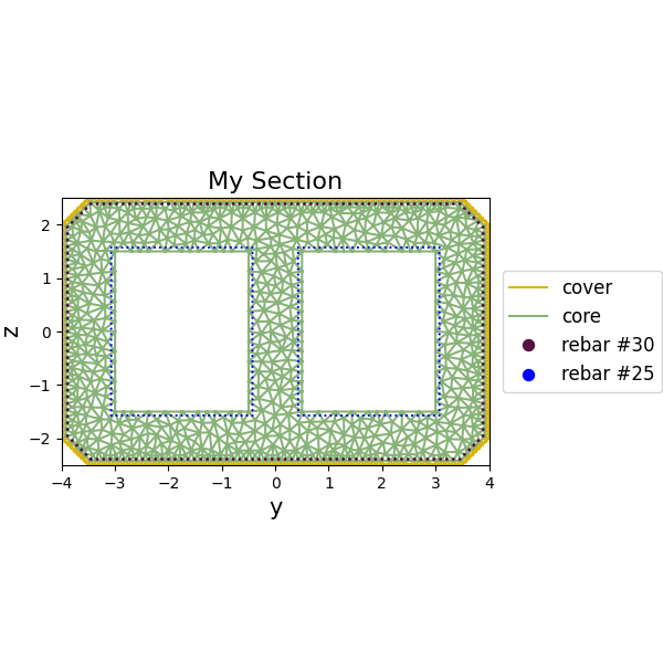 My Section