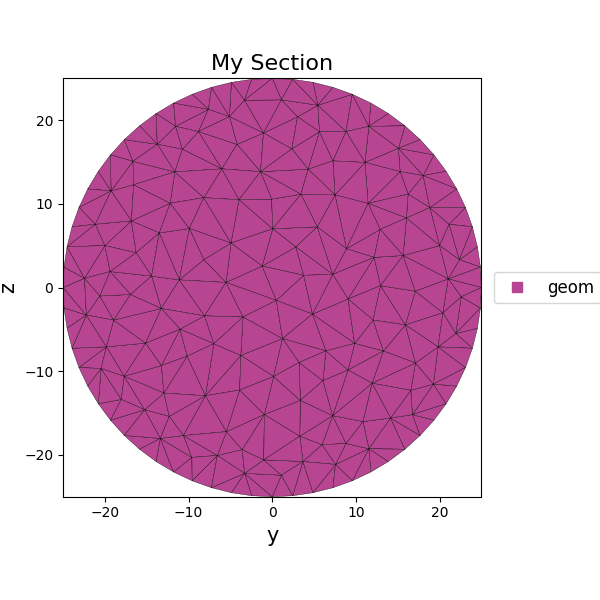 My Section