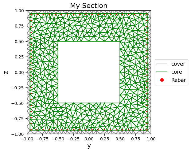 ../../_images/src_analysis_mc_analysis_8_2.png
