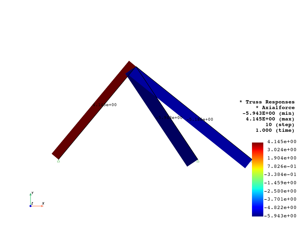 ../../_images/src_post_unit_transform_27_1.png