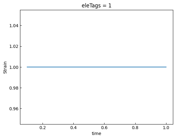 ../../_images/src_post_unit_transform_36_0.png