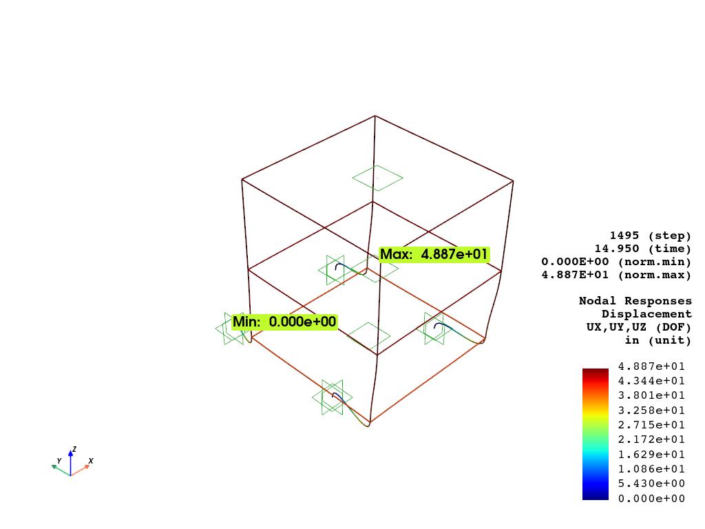 ex nonlinear frame transient