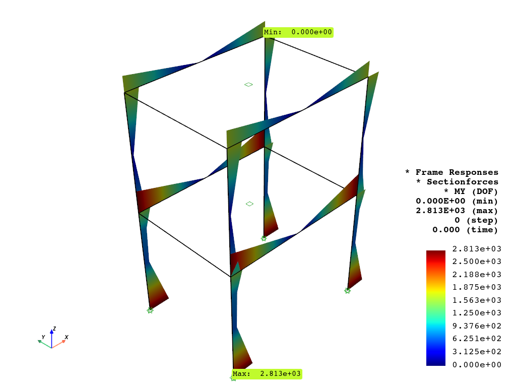 ../../_images/src_analysis_responseSpectrumAnalysis_18_1.png