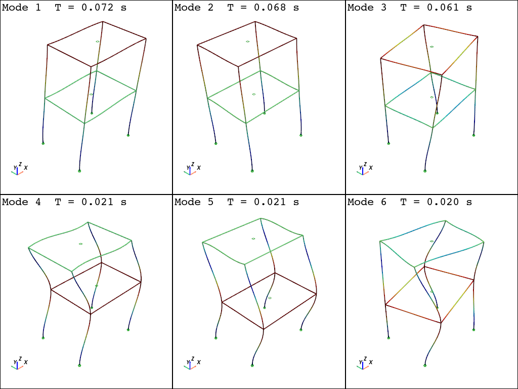../../_images/src_analysis_responseSpectrumAnalysis_7_2.png