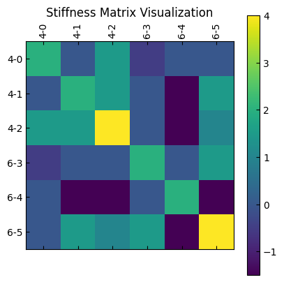 ../../_images/src_pre_model_data_31_0.png