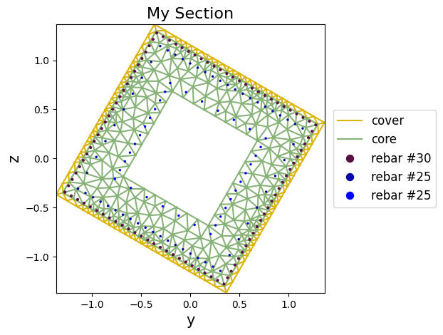 ../../_images/src_pre_sec_mesh_19_1.png