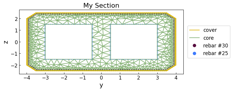 ../../_images/examples_section.mesh_rc_mesh_6_0.png