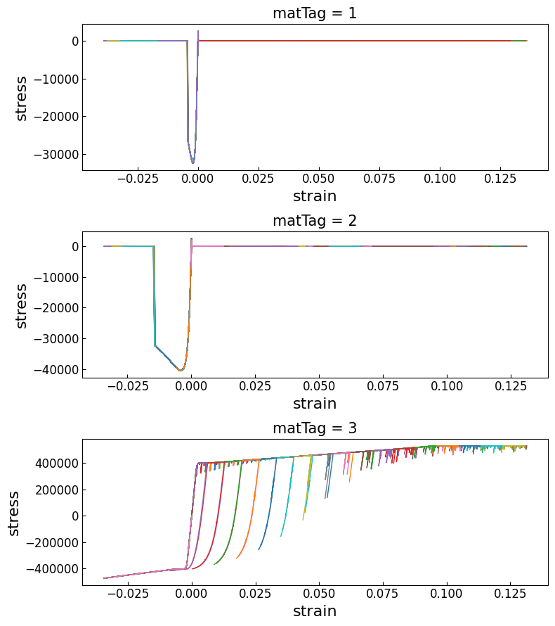 ../../_images/src_analysis_mc_analysis_18_0.png