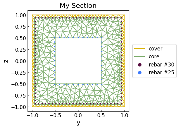 ../../_images/src_pre_sec_mesh_16_0.png