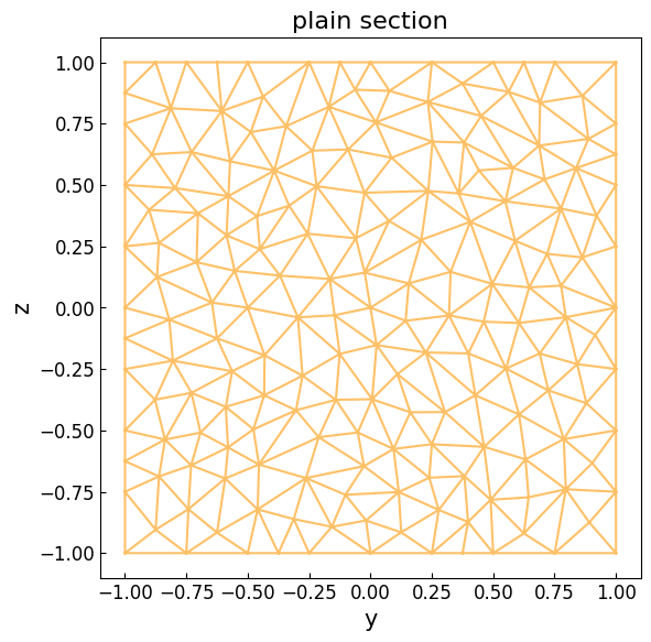 ../../_images/src_pre_sec_mesh_8_0.png