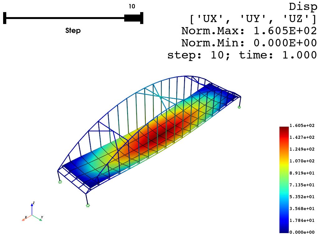 ../../_images/src_vis_plot_nodal_resp_pyvista_10_1.png