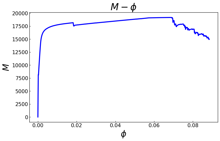 ../../_images/src_analysis_mc_analysis_16_0.png