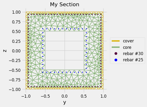 ../../_images/src_pre_sec_mesh_16_0.png
