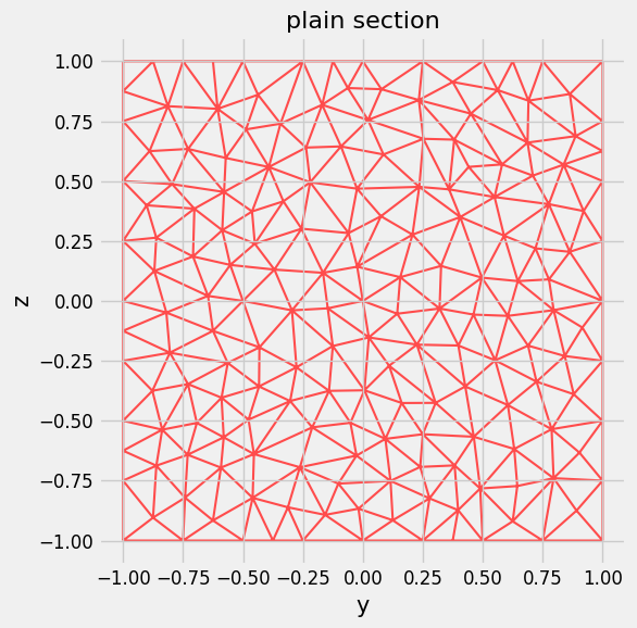 ../../_images/src_pre_sec_mesh_8_0.png