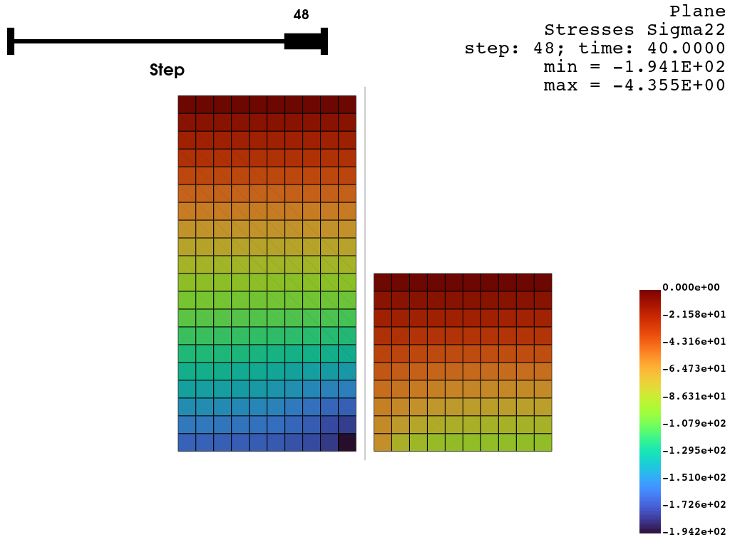 ../../../_images/examples_post_excavation_test_excavation_46_1.png