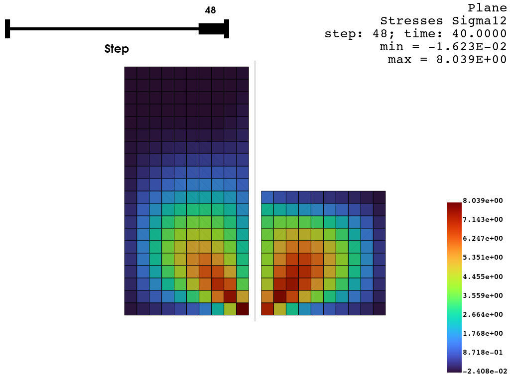 ../../../_images/examples_post_excavation_test_excavation_47_1.png